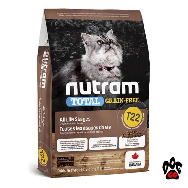 Беззерновой корм для котов NUTRAM T22 с индейкой и курицей 20 кг