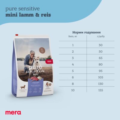 Корм для собак MERA ps Mini Lamm&Reis, ягня та рис, 1кг 5
