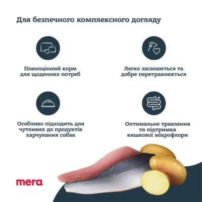 Корм для собак MERA ps з оселедцем і картоплею, 12,5кг 5