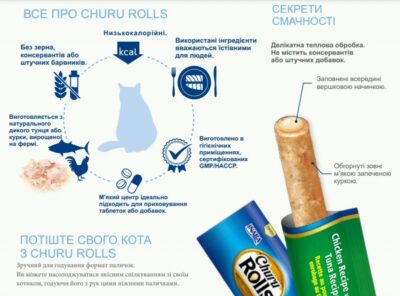 Ласощі INABA "Churu Rolls" для котів 40 г 4