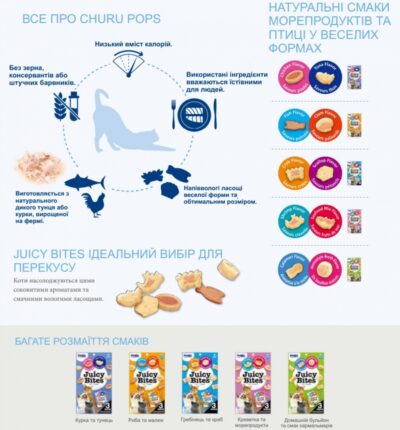 Ласощі INABA "Juicy Bites" для котів, 311,3 г 4