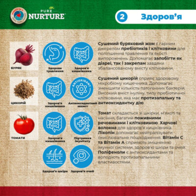 Сухий корм для цуценят середніх та великих порід Pure Nurture, з куркою та рисом, 3кг 38