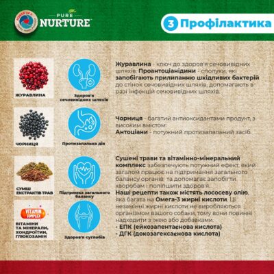 Сухий корм для чутливих дорослих собак середніх та великих порід Sensitive Pure Nurture, з ягням та ячменем, 3кг 25