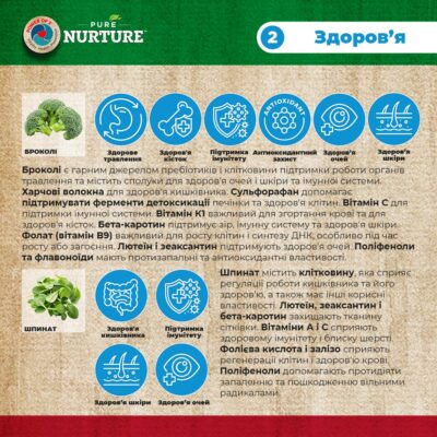 Сухий корм для дорослих котів Pure Nurture, з куркою та ячменем, 8кг 237