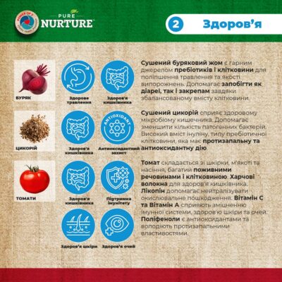 Сухий корм для дорослих котів Pure Nurture, з куркою та ячменем, 8кг 47