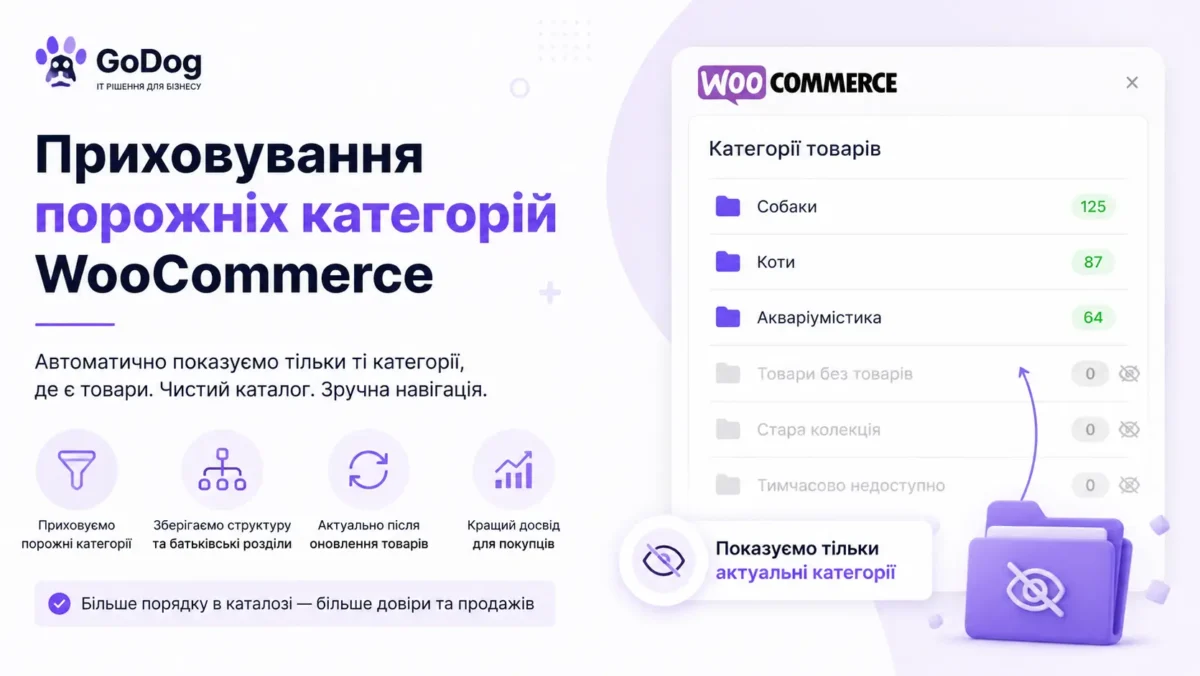 Банер Приховування порожніх категорій WooCommerce_1