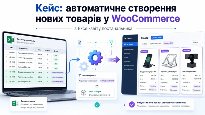 Кейс: автоматичне створення нових товарів у WooCommerce з Excel-звіту постачальника