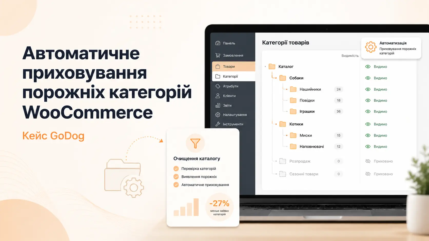 Кейс Автоматичне приховування порожніх категорій WooCommerce
