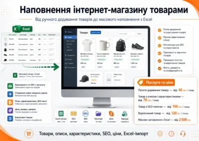 Наповнення інтернет-магазину товарами