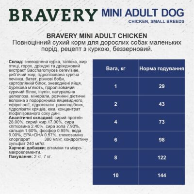 BRAVERY Chicken Mini Adult сухий корм для собак дрібних порід, 2 кг — фото 5