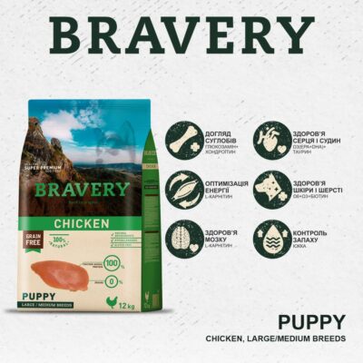 BRAVERY Chicken Puppy Large/Medium сухий корм для цуценят середніх і великих порід, 4 кг — фото 4