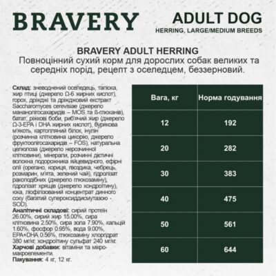 BRAVERY Herring Large/Medium Adult, сухий корм для собак середніх та великих порід, 4 кг — фото 7