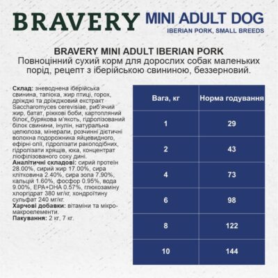 BRAVERY Iberian Pork Mini Adult сухий корм для собак дрібних порід 7 кг — фото 7