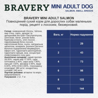 BRAVERY Salmon Mini Adult, сухий корм для собак дрібних порід, 7 kg — фото 7