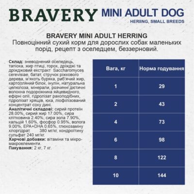 BRAVERY Herring Mini Adult сухий корм для собак дрібних порід 7 кг — фото 7