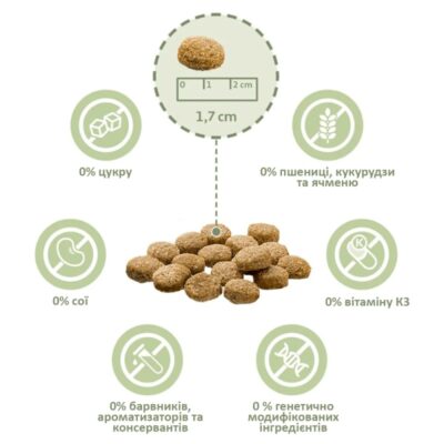 MERA ps Insect protein корм для дорослих собак з білком комах 4 кг — фото 4