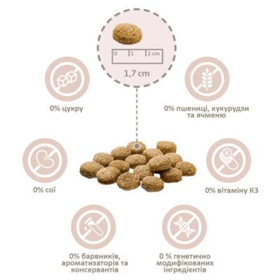 MERA ps Lachs&Reis корм для дорослих собак з лососем та рисом, 12,5 кг — фото 4