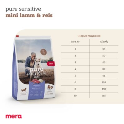 MERA ps Mini Lamm&Reis корм для собак дрібних порід, ягня та рис, 4 кг — фото 4