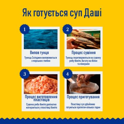 Ласощі INABA DASHI Delights для котів, тунець з лососем, 70 г — фото 8